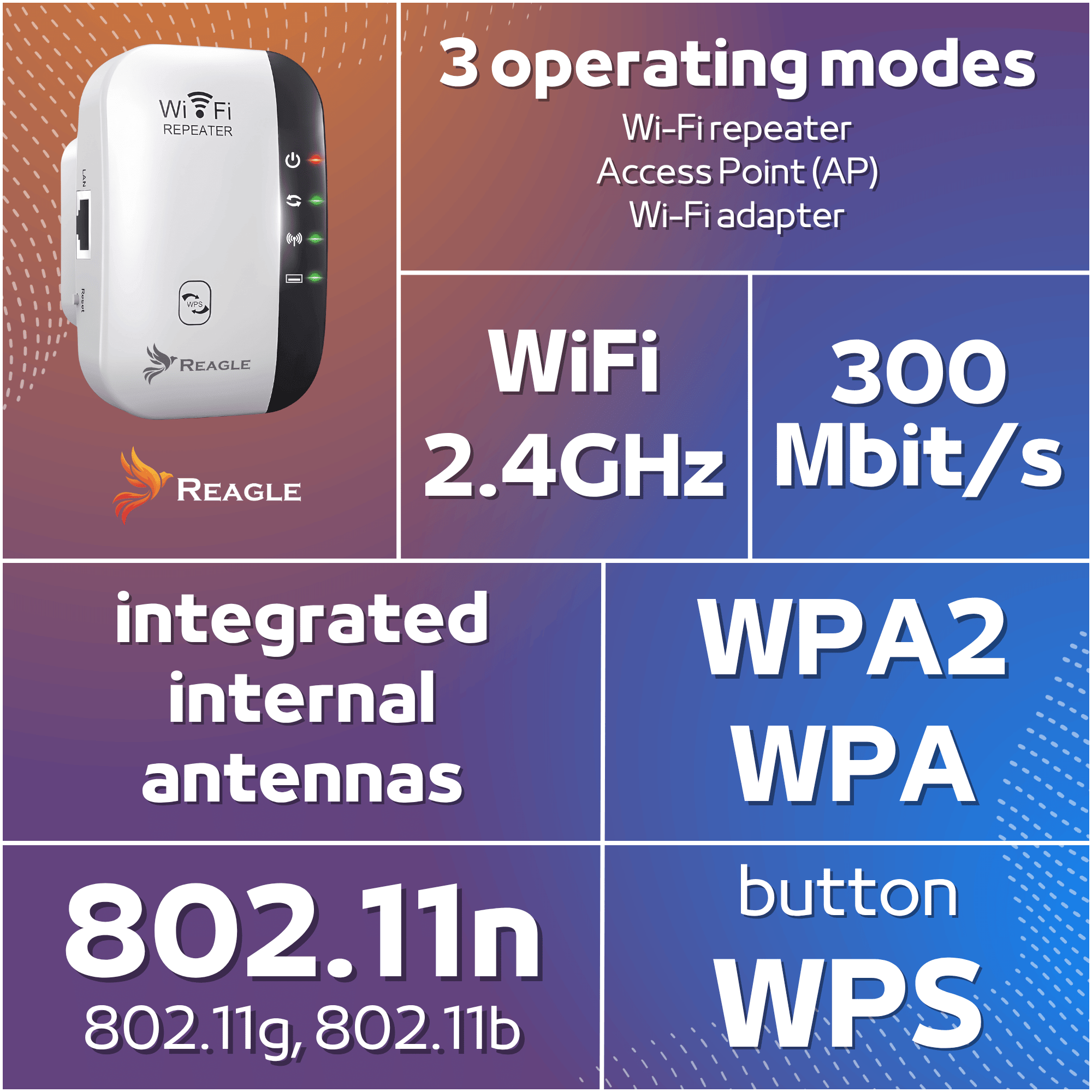 Reagle RYWS3 wzmacniacz Wi-Fi 300 Mb/s
