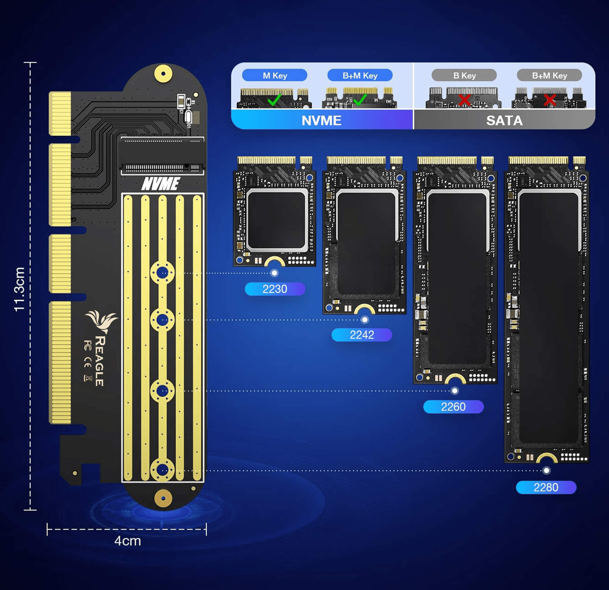 Reagle Adapter PCI-E x16 x8 x4 Dysku m.2 SSD NVMe 64Gbps_1