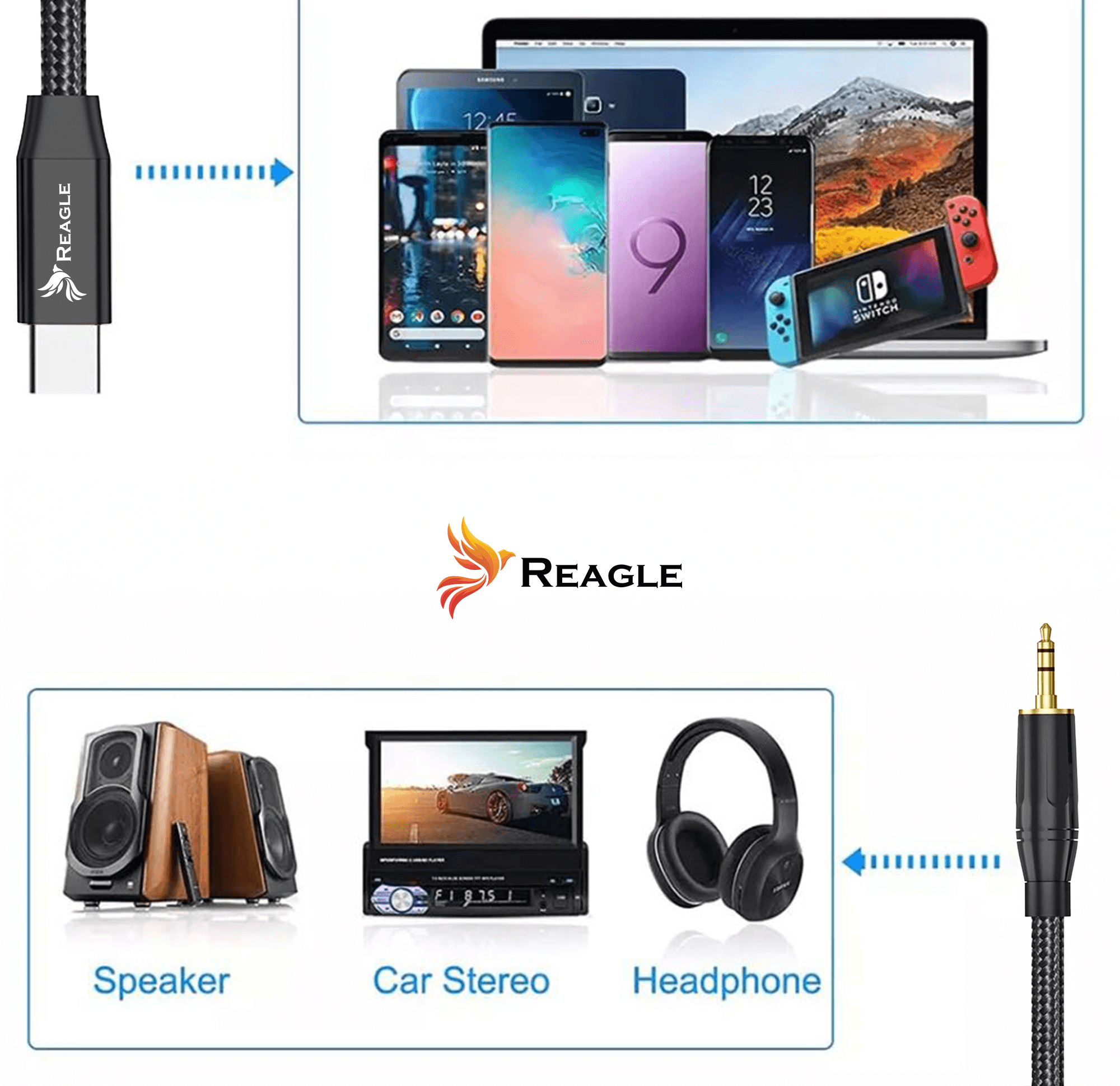 REAGLE KABEL USB C AUX ADAPTER MINI JACK 3,5 MM DAC STEREO, SŁUCHAWEK GŁOŚNIKÓW 3M_1