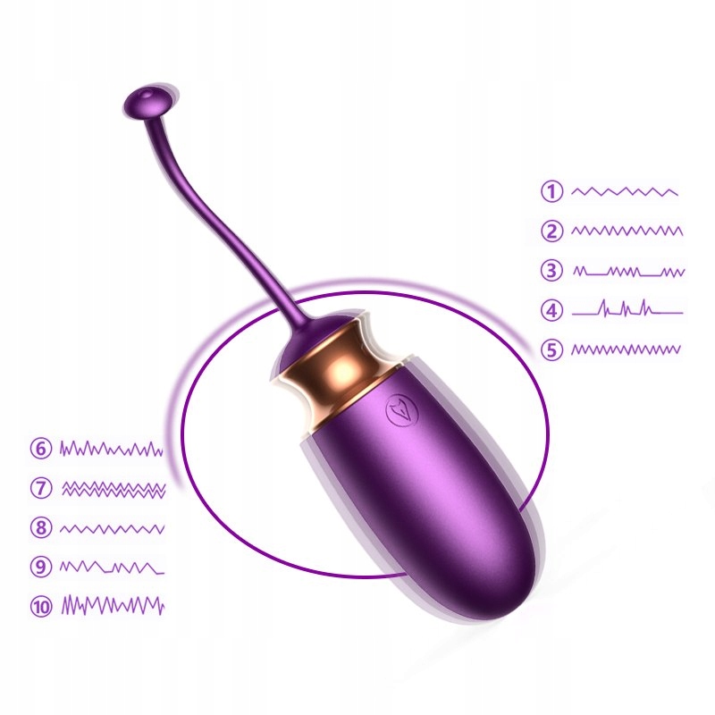 Wibrujące jajko Kegla Love EGG USB 10 Func pilot