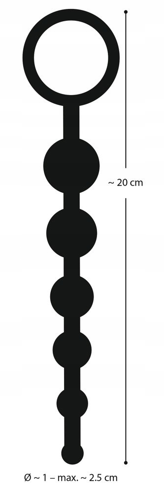Koraliki analne