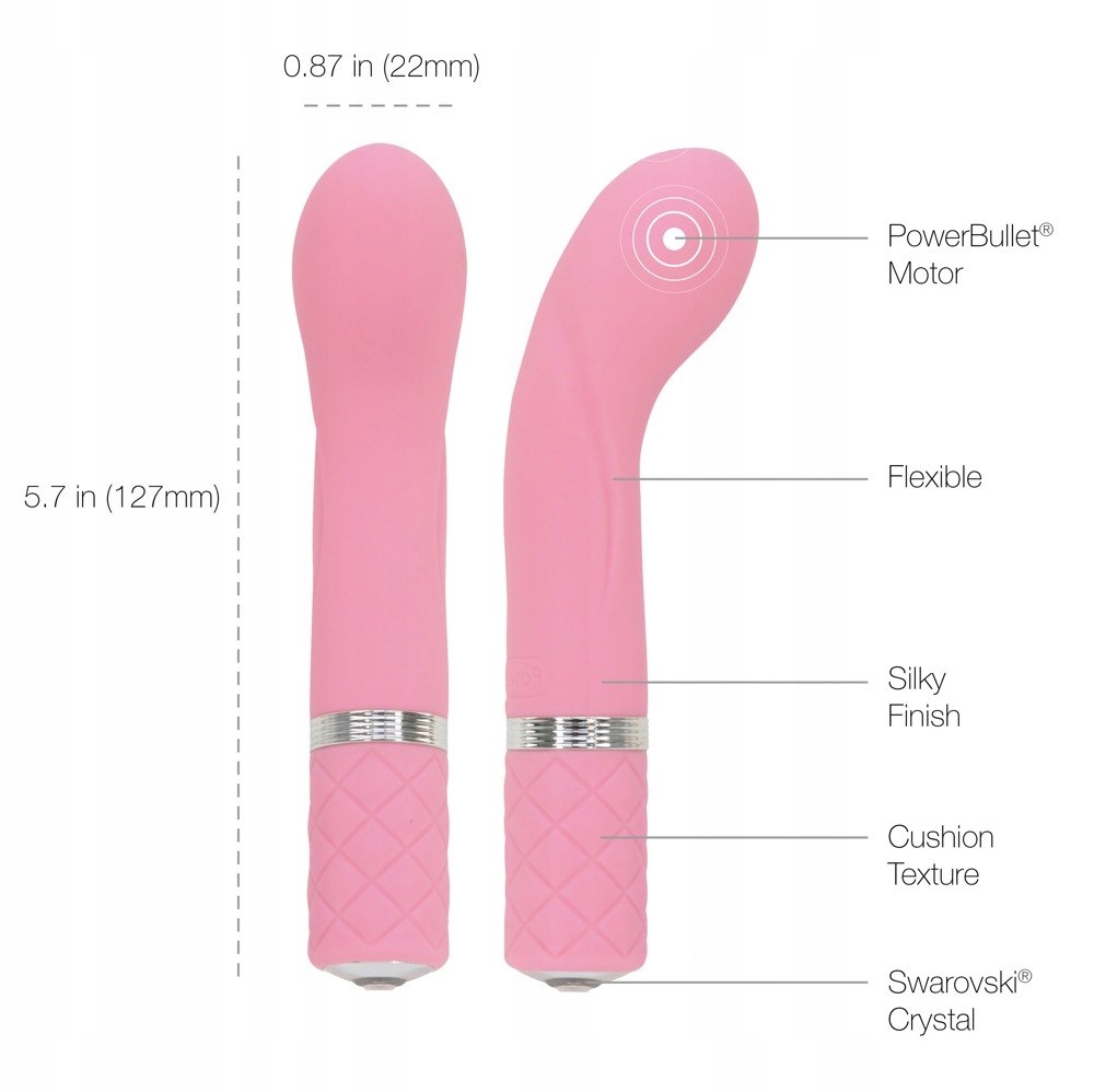 Mini wibrator Pillow Talk Racy różowy