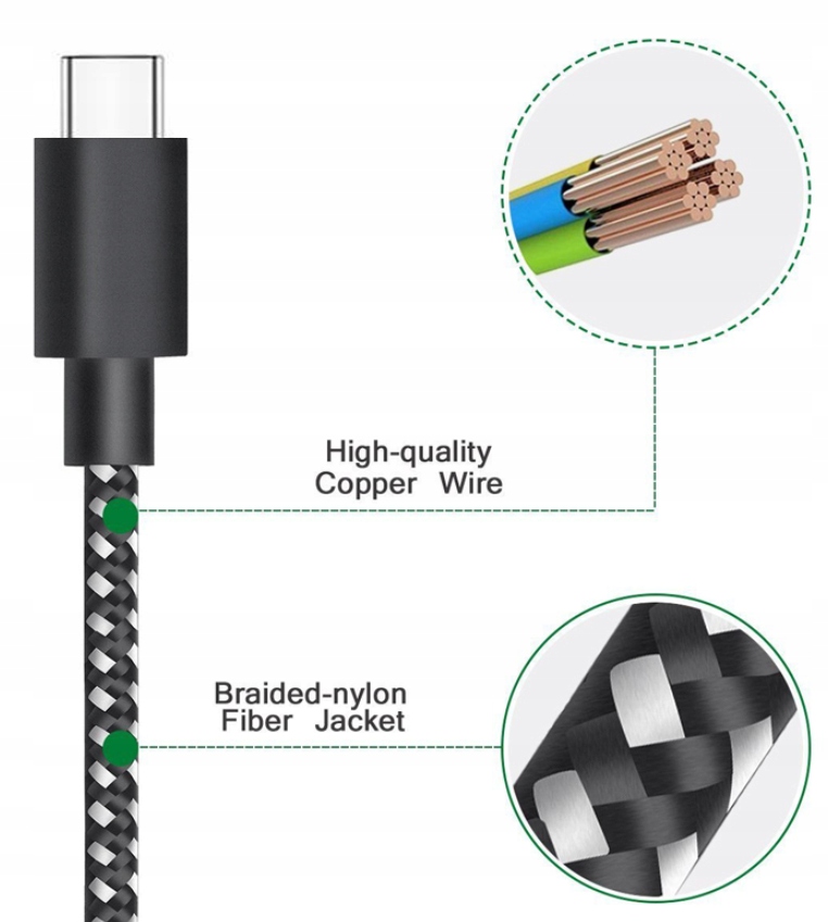 Kabel Pleciony Nylon USB-C Typ C 1m Oplot Sznurkowy Do Szybkiego Ładowania