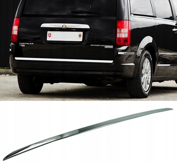 Krom podrobnosti traku