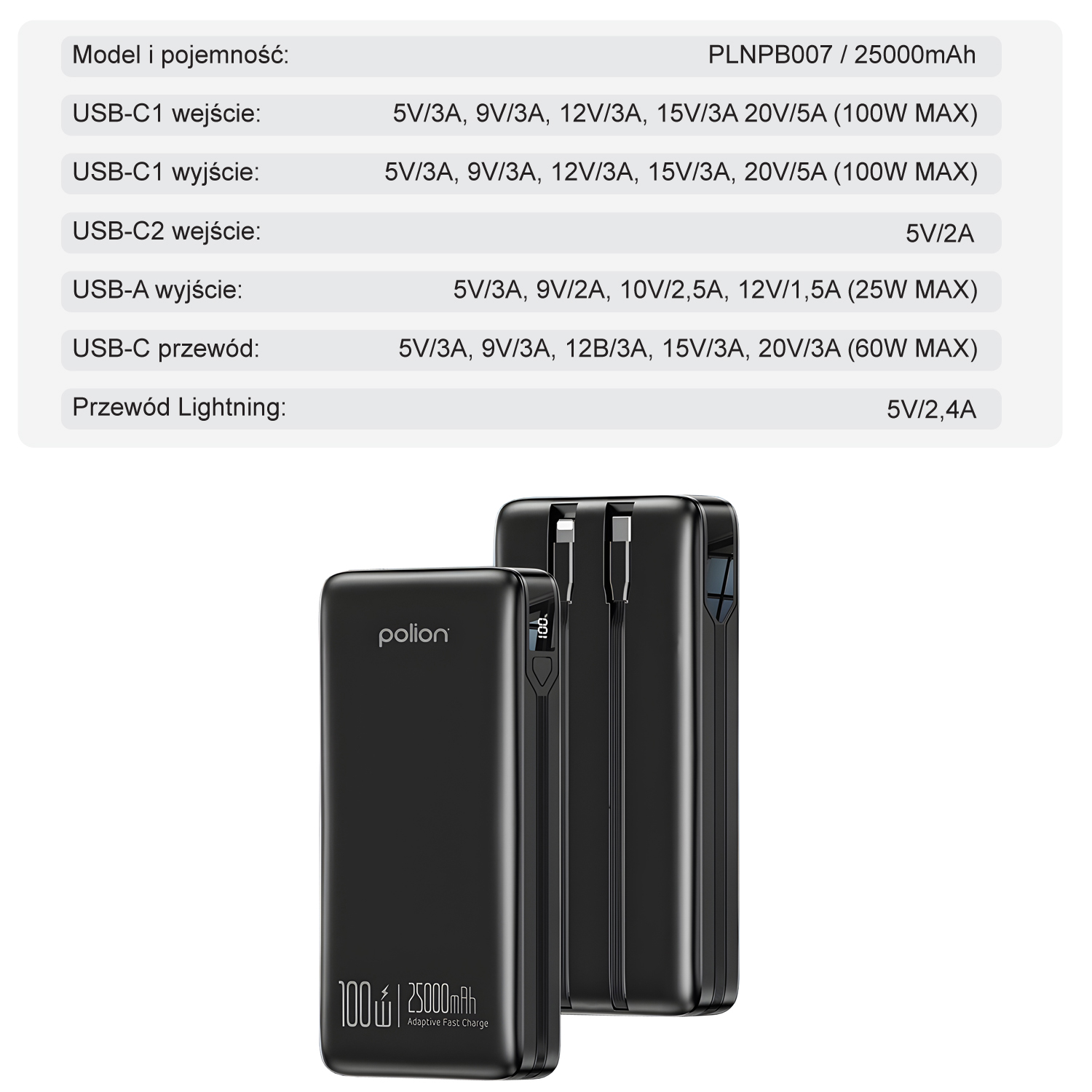 Powerbanka 25000mAh 100W 2xUSB-C USB-A PD3.0 QC3.0 LED rychlé nabíjení