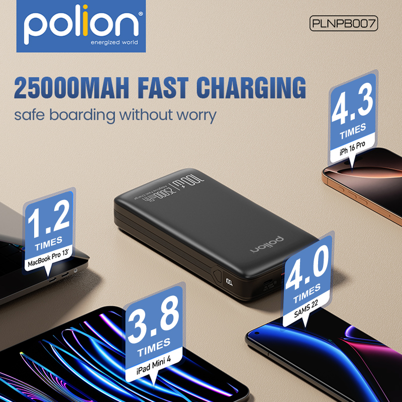 Powerbanka 25000mAh 100W 2xUSB-C USB-A PD3.0 QC3.0 LED rychlé nabíjení