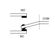 Wyłacznik krańcowy z dźwignią ze sprężyną i rolką TRACON