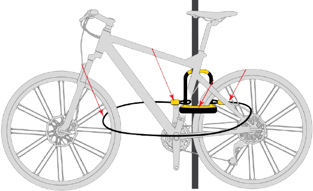OnGuard 8005X Zapięcie rowerowe U-lock z linką Blokada