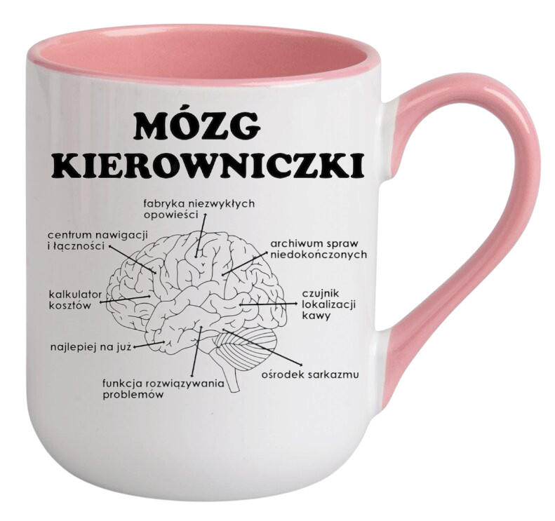 KUBEK PREZENT DLA KIEROWNICZKI SZEFOWEJ URODZINY IMIENINY ŚMIESZNY PREZENT