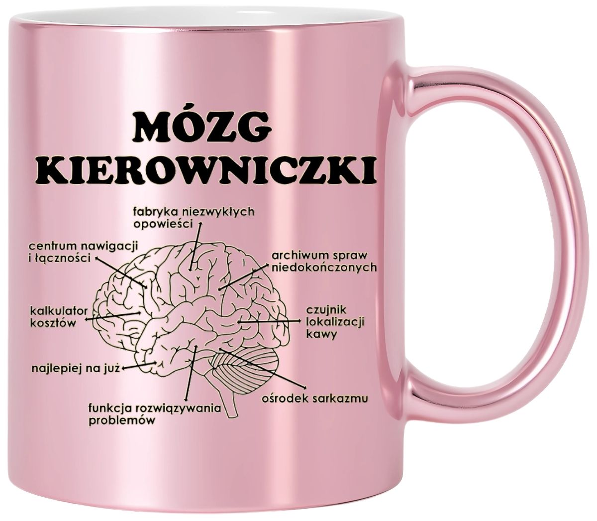 KUBEK RÓŻOWY PREMIUM MÓZG KIEROWNICZKI ŚMIESZNY PREZENT DLA SZEFOWEJ