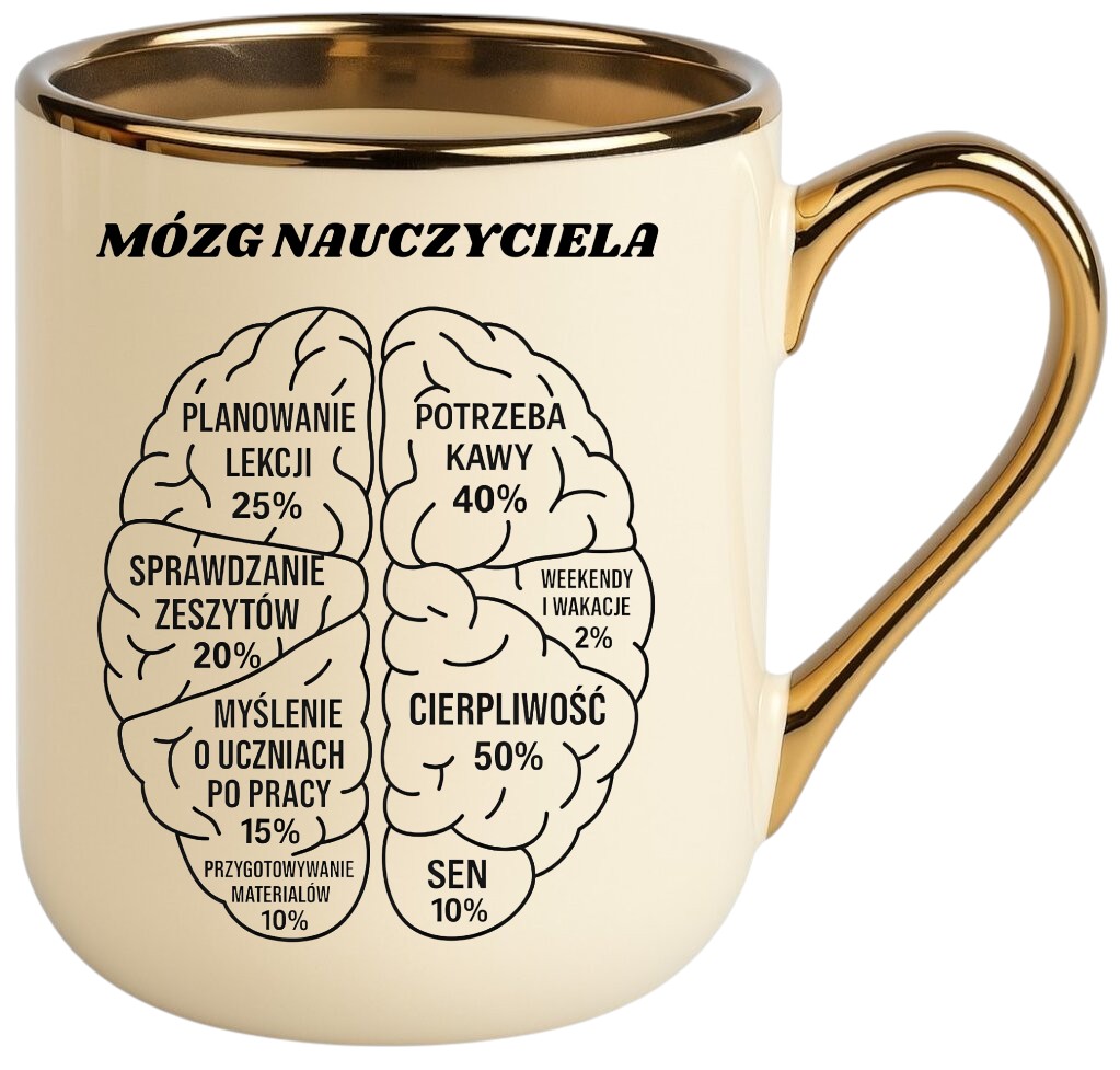 Kubek PREMIUM oryginalny prezent dla NAUCZYCIELA NAUCZYCIELKI WYCHOWAWCZYNI