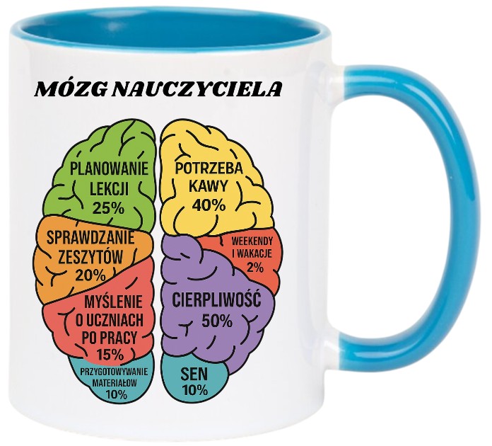 KUBEK Z NADRUKIEM ŚMIESZNY PREZENT DZIEŃ NAUCZYCIELA WYCHOWAWCY MÓZG