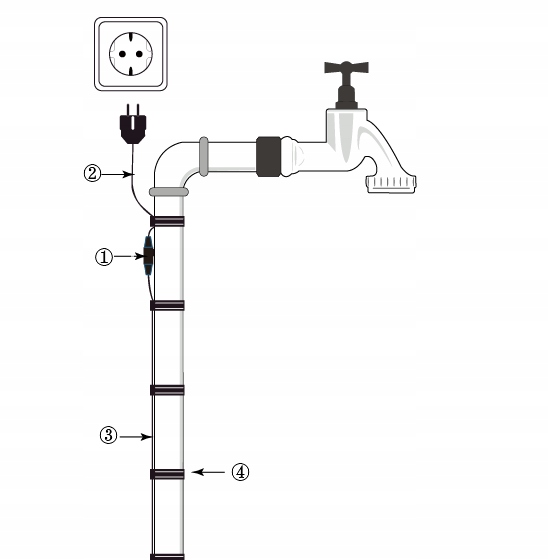 Przewód Kabel grzejny samoregulujący TERMOSTAT 3m Mission Air NO FROST