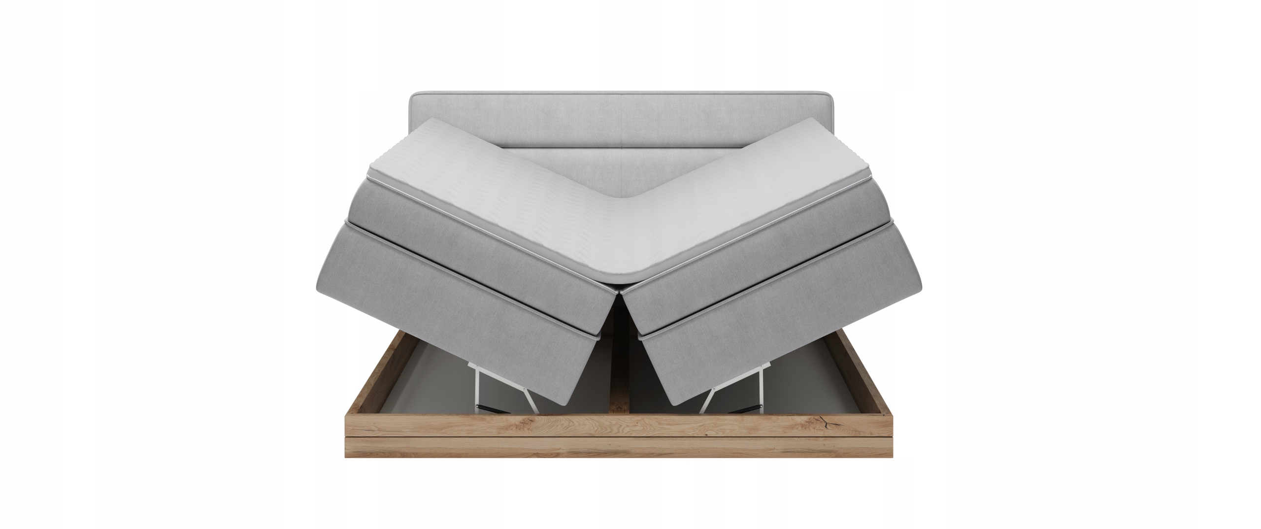 ŁÓŻKO KONTYNENTALNE BOXSPRING SOLA BASIC 140