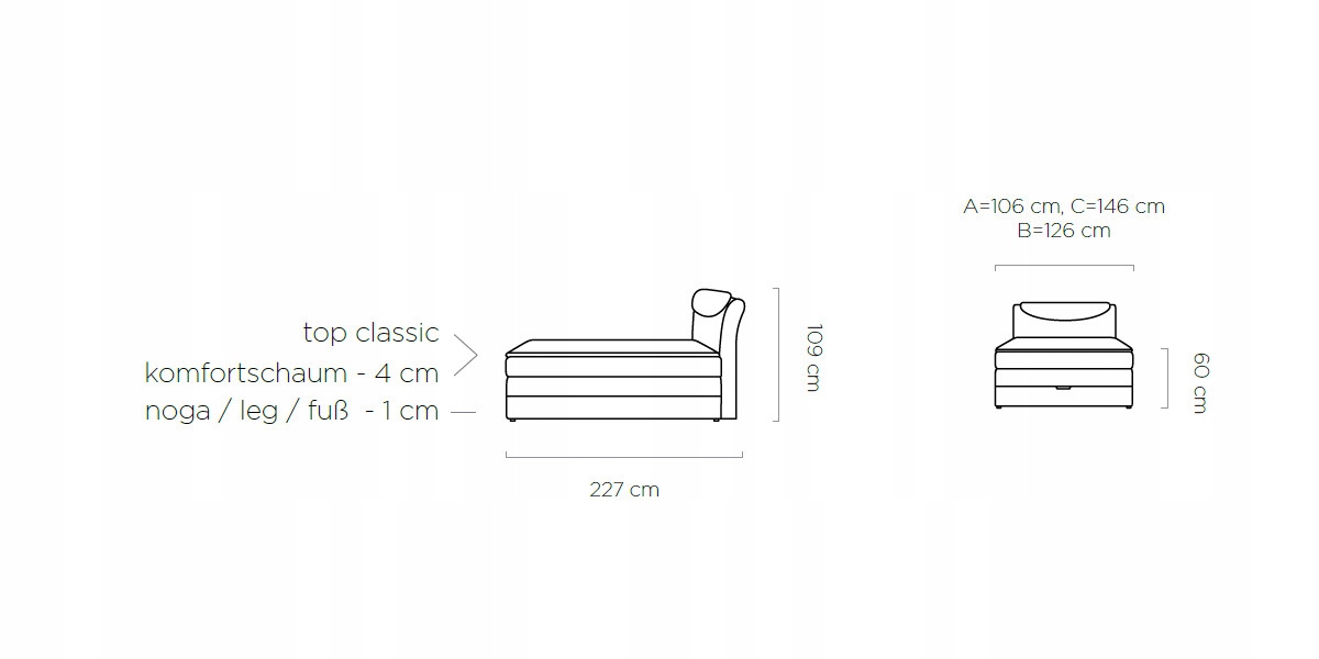 ŁÓŻKO KONTYNENTALNE BOXSPRING SILENTO BASIC 140