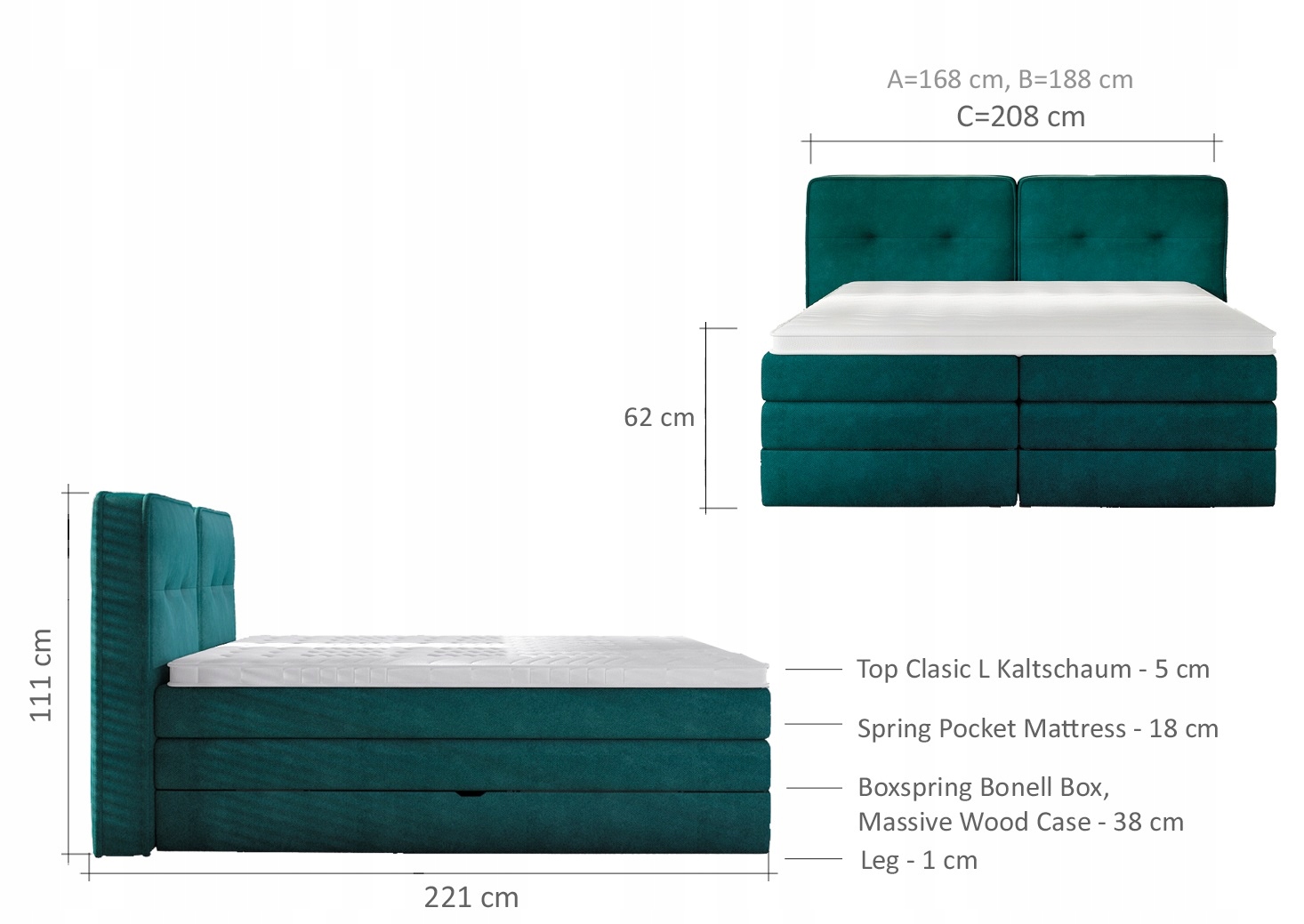 ŁÓŻKO KONTYNENTALNE BOXSPRING FALUN BASIC 140x200