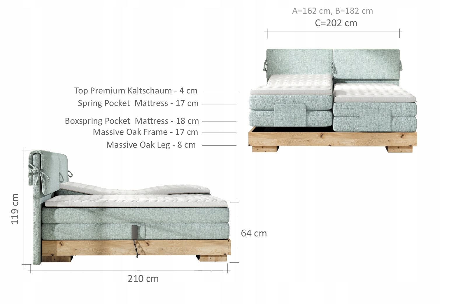 ŁÓŻKO KONTYNENTALNE BOXSPRING VALVA BASIC 140