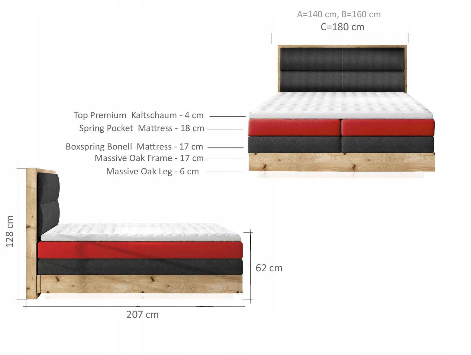 ŁÓŻKO KONTYNENTALNE BOXSPRING TRENTO BASIC 140x200