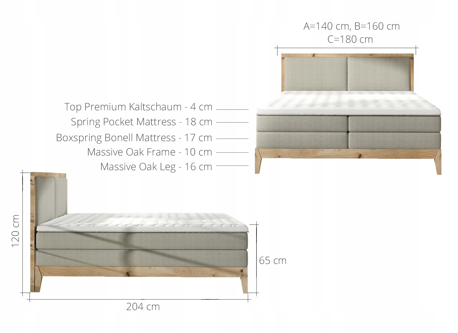 ŁÓŻKO KONTYNENTALNE BOXSPRING IDA BASIC 140x200