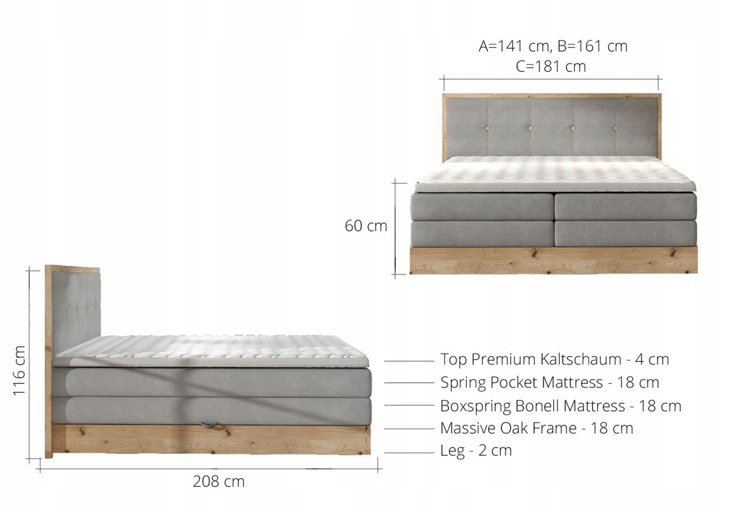 ŁÓŻKO ŁOŻE KONTYNENTALNE BOXSPRING ELLI BASIC 140