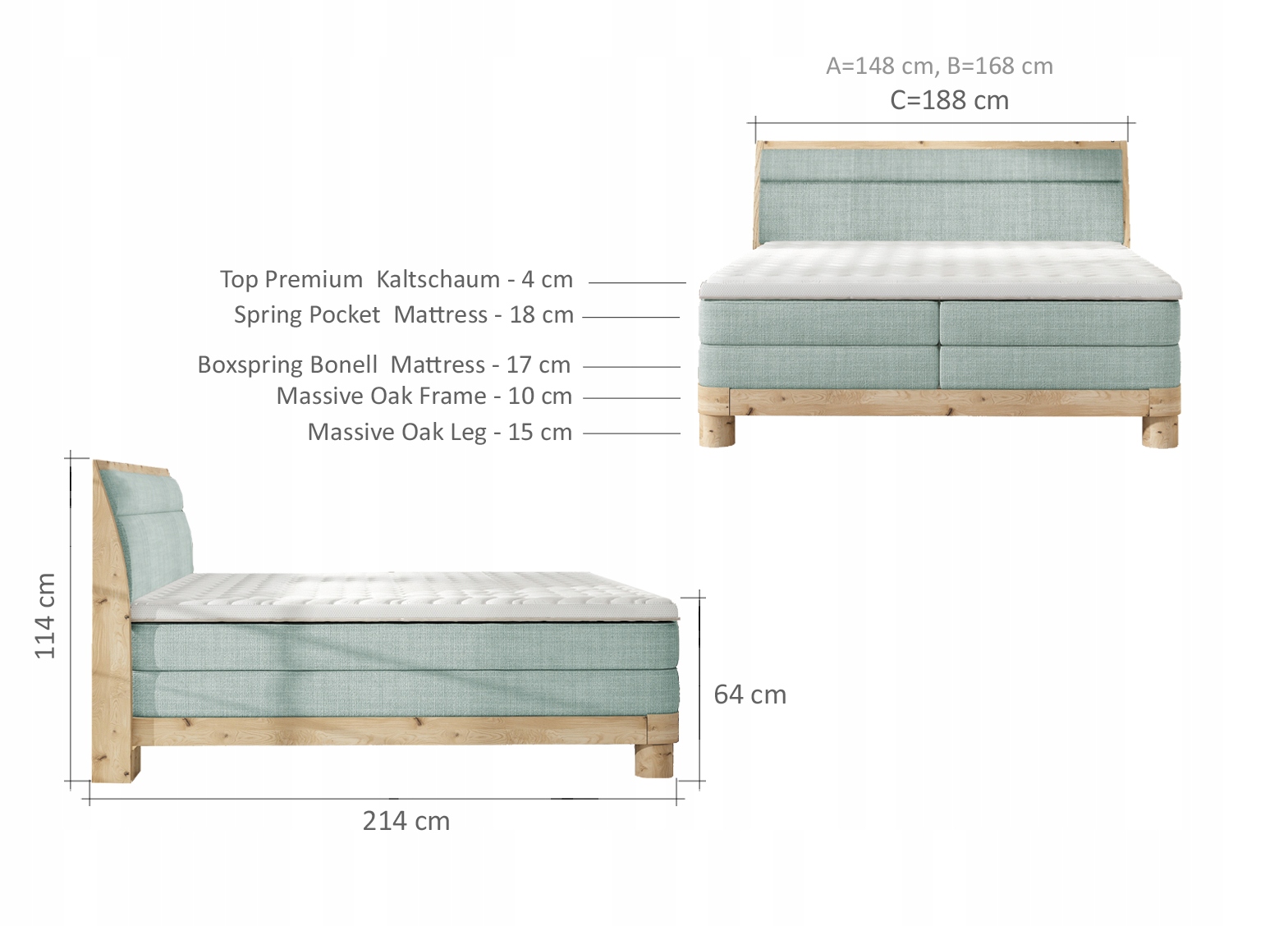 ŁÓŻKO KONTYNENTALNE BOXSPRING DONNA BASIC 180