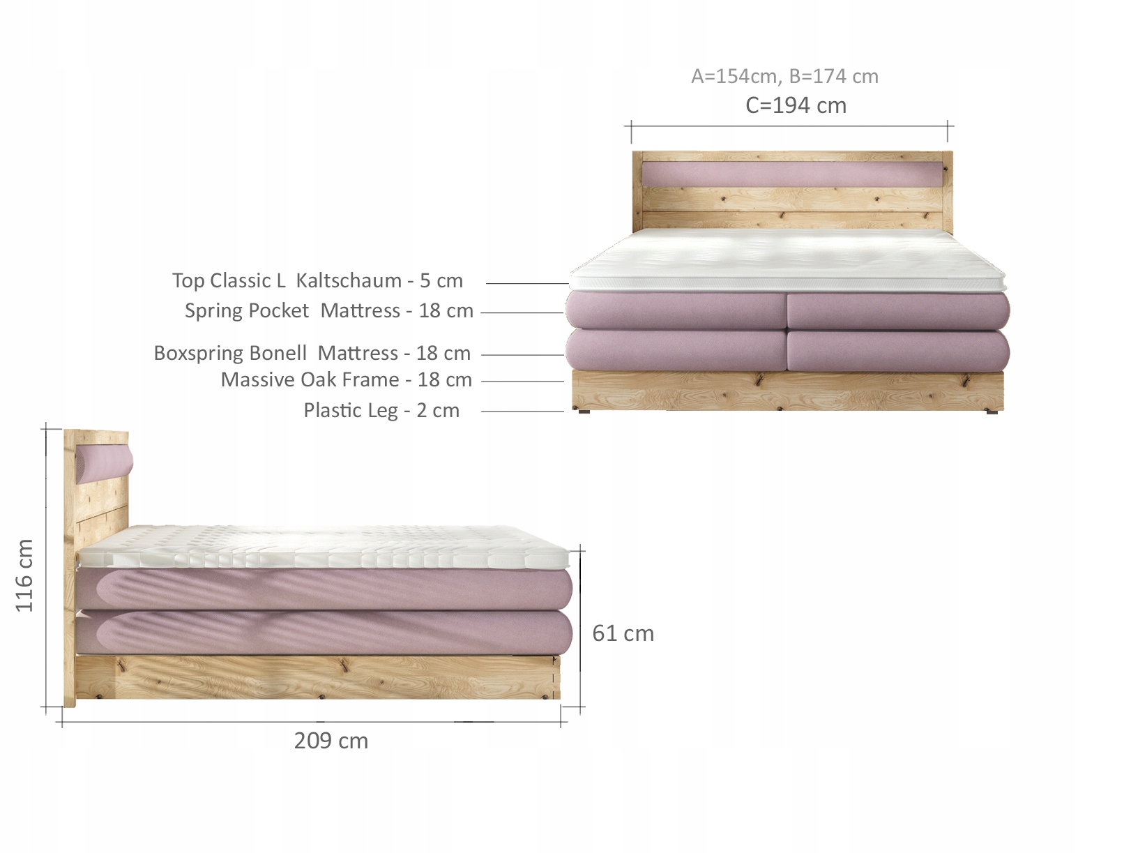 ŁÓŻKO KONTYNENTALNE BOXSPRING DIORI BASIC 180