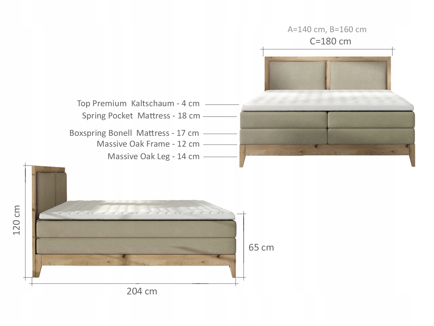 ŁÓŻKO KONTYNENTALNE BOXSPRING BELIZE BASIC 160