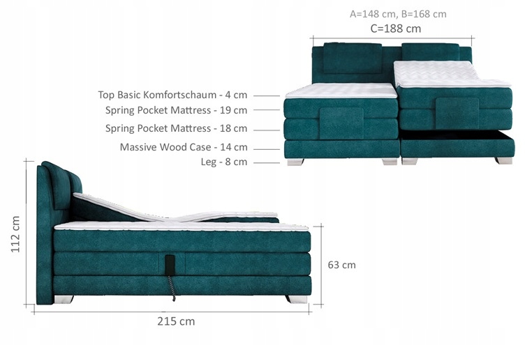 ŁÓŻKO KONTYNENTALNE BOXSPRING WAVE BASIC 140