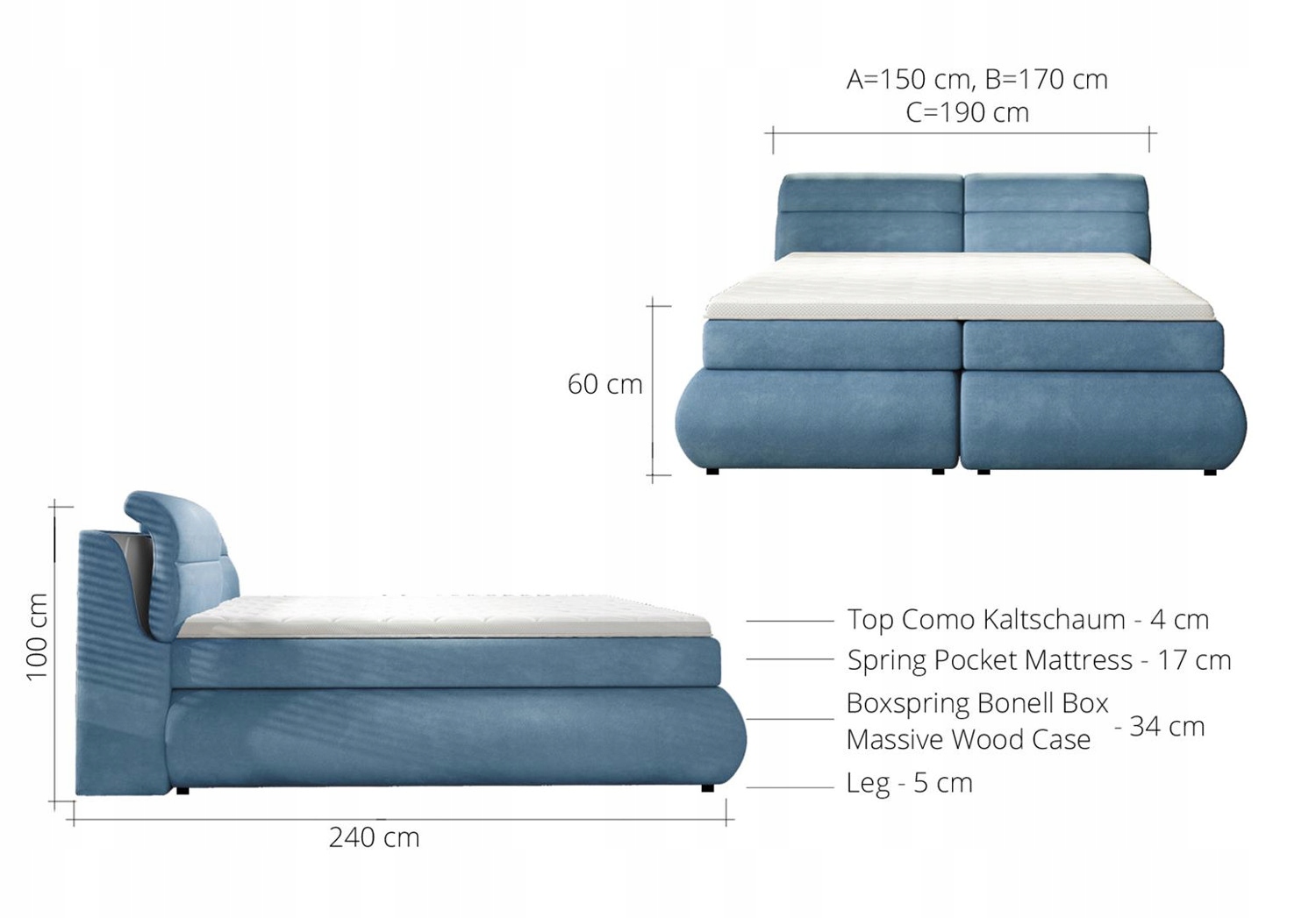 ŁOŻE KONTYNENTALNE BOXSPRING VALENCIA BASIC 160