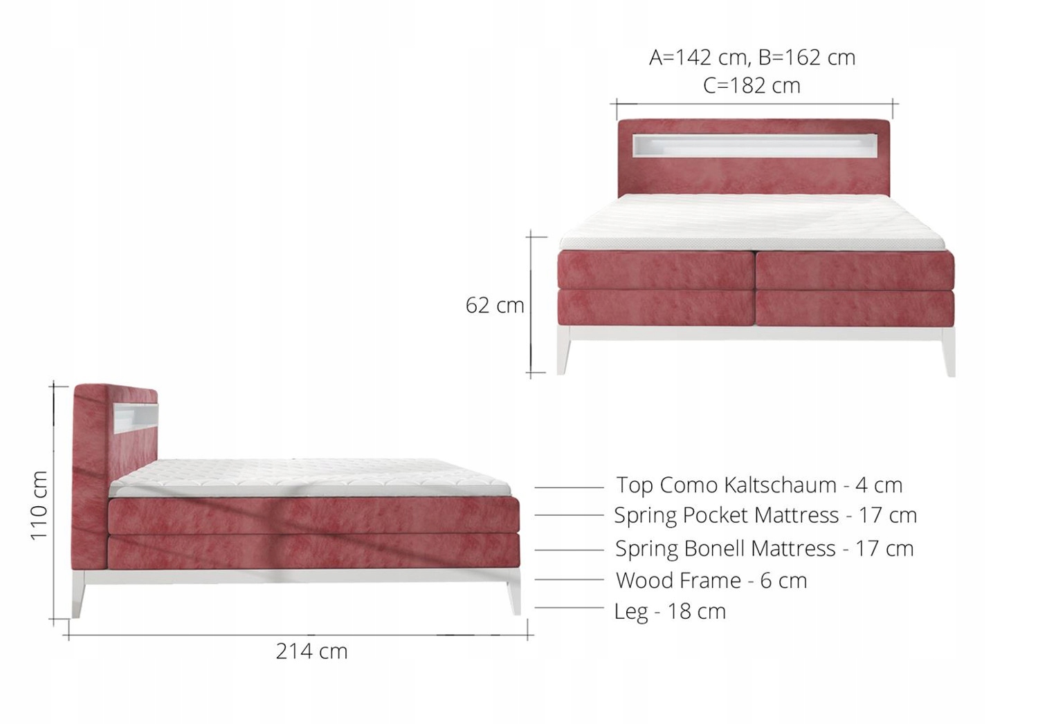 ŁÓŻKO KONTYNENTALNE BOXSPRING SKAGEN BASIC 180