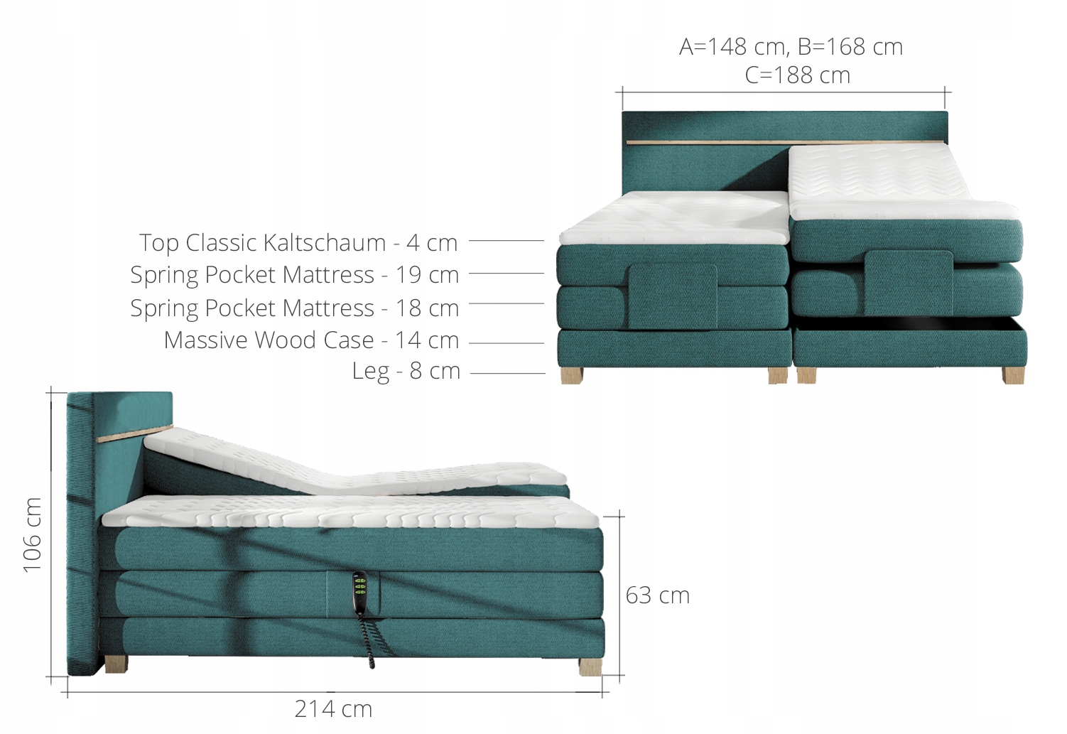ŁÓŻKO KONTYNENTALNE BOXSPRING NORDIC BASIC 180