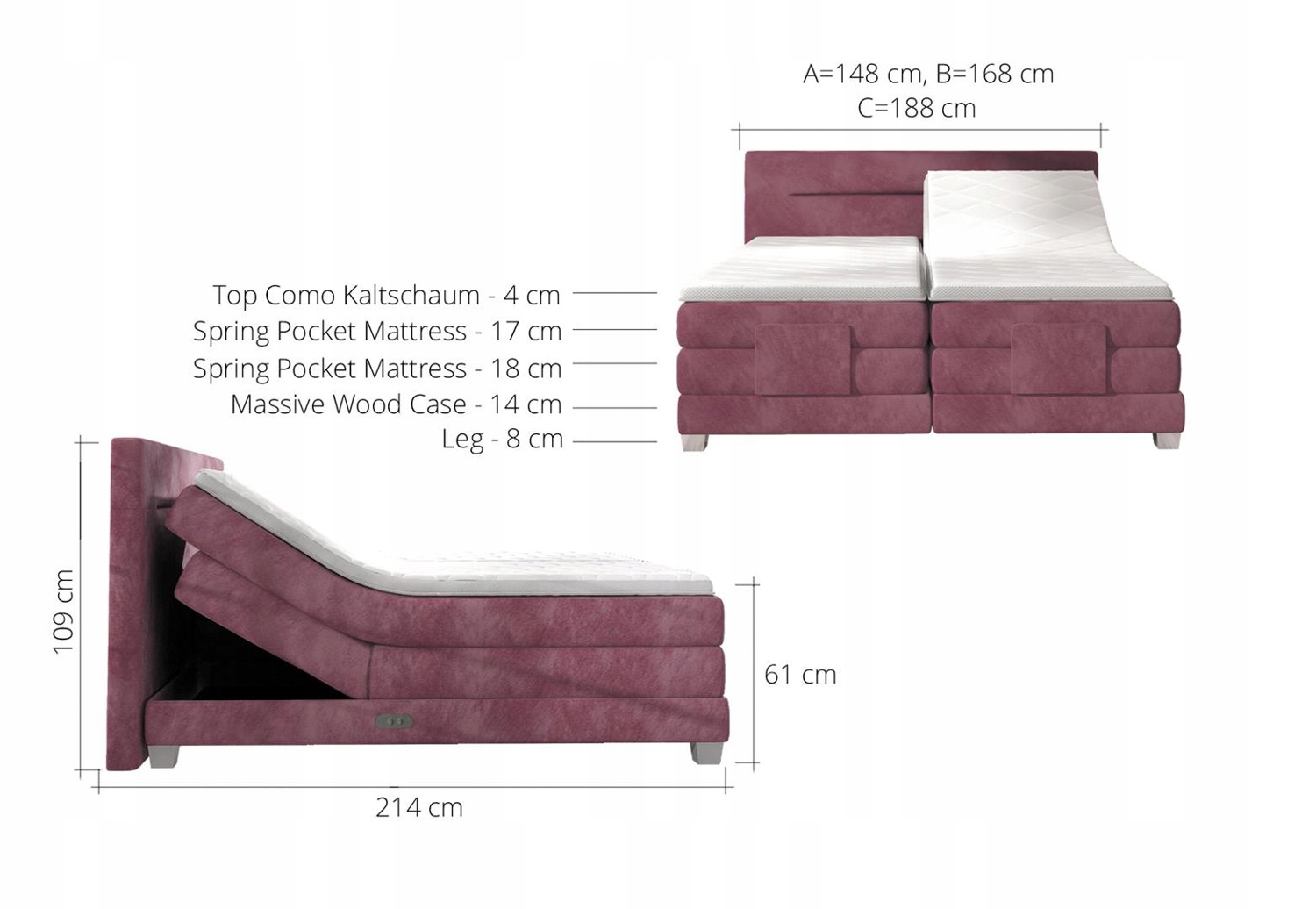 ŁÓŻKO KONTYNENTALNE BOXSPRING 140X200 MEDEA BASIC