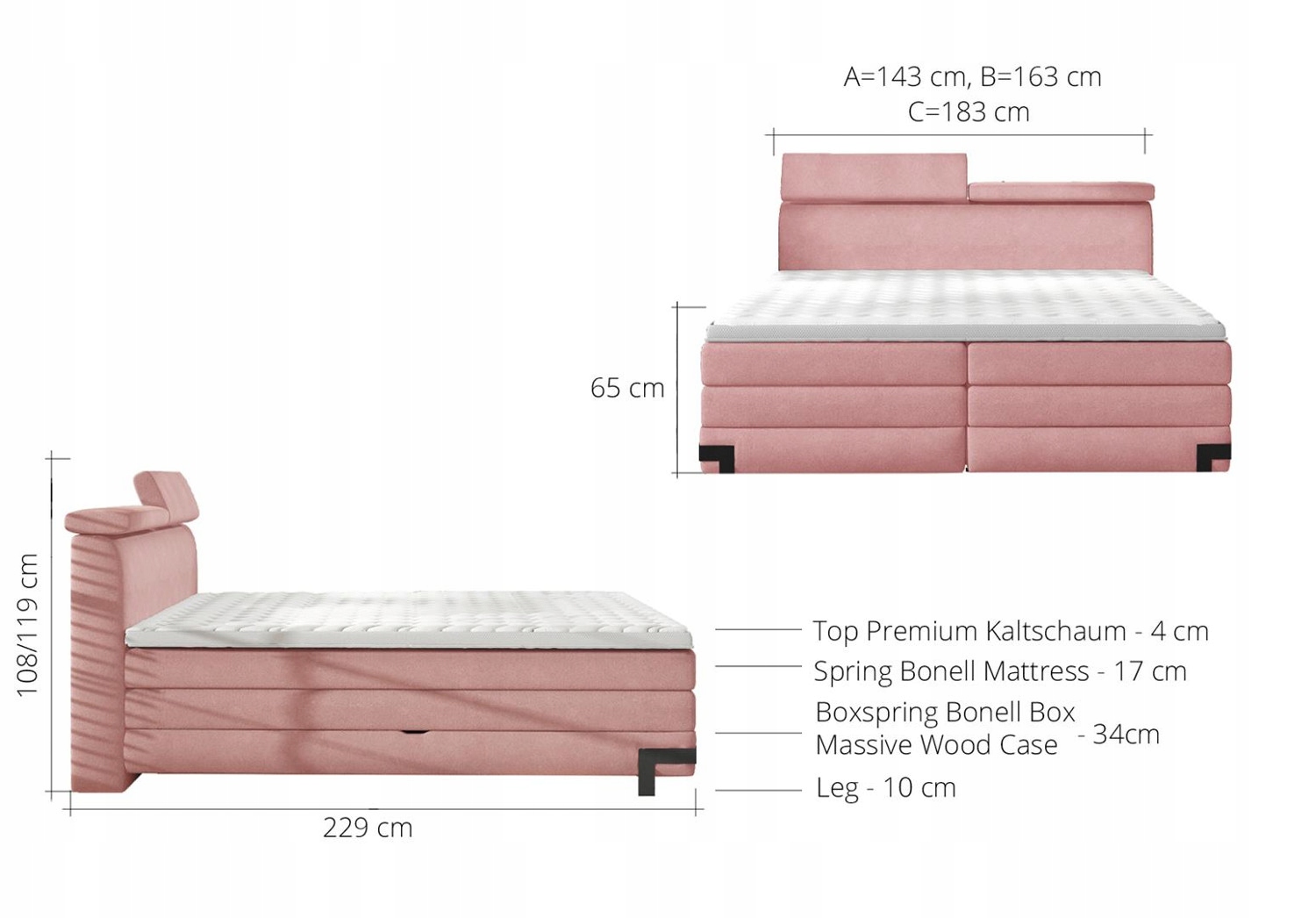 ŁÓŻKO KONTYNENTALNE BOXSPRING KANO BASIC 160x200