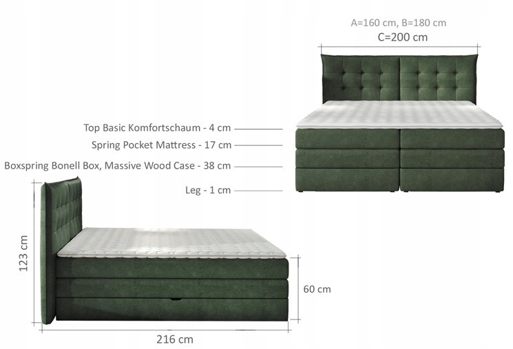 ŁÓŻKO KONTYNENTALNE BOXSPRING FENDY BASIC 140x200