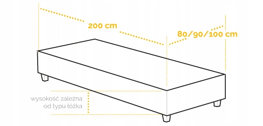 ŁÓŻKO ŁOŻE BONELL-BOX PRO 100x200 / SMART CLICK