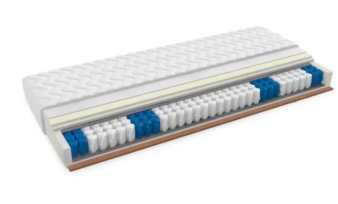 MATERAC CRAMEN MULTI MULTIPOCKET + PIANKA 80x200!