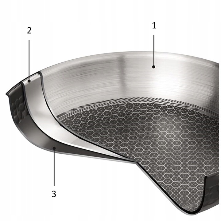 PATELNIA POWŁOKA NON STICK - STRUKTURA PLASTRA MIODU HEXAGONAL HYBRID 26CM