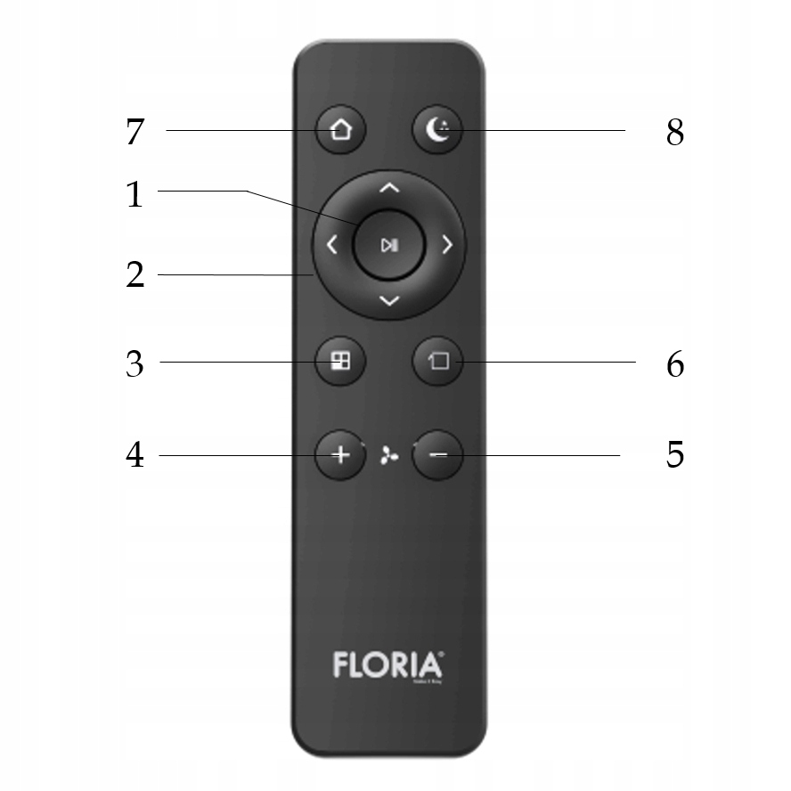 ROBOT SPRZĄTAJĄCY ODKURZACZ AUTOMATYCZNY BEZPRZEWODOWY HEPA+ PILOT 100M2