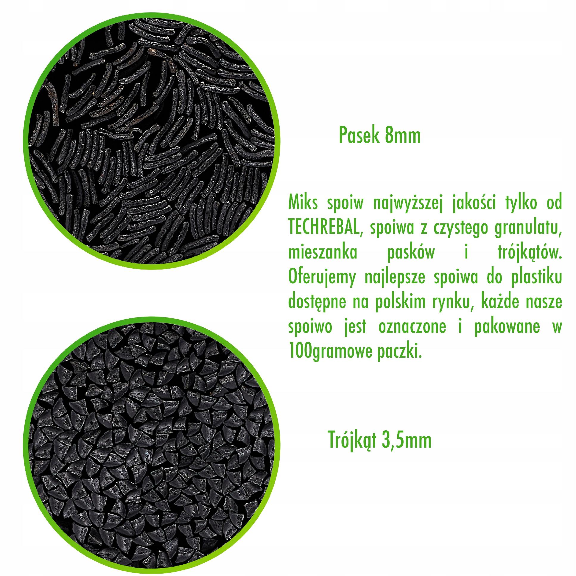 Spoiwo PP+ET2X Czarne 100g