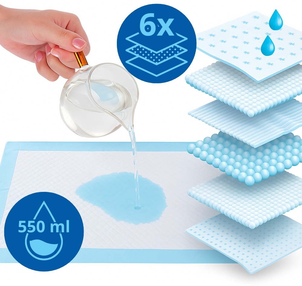 Podkłady higieniczne 60x60 poporodowe do przewijania na łóżko maty chłonne