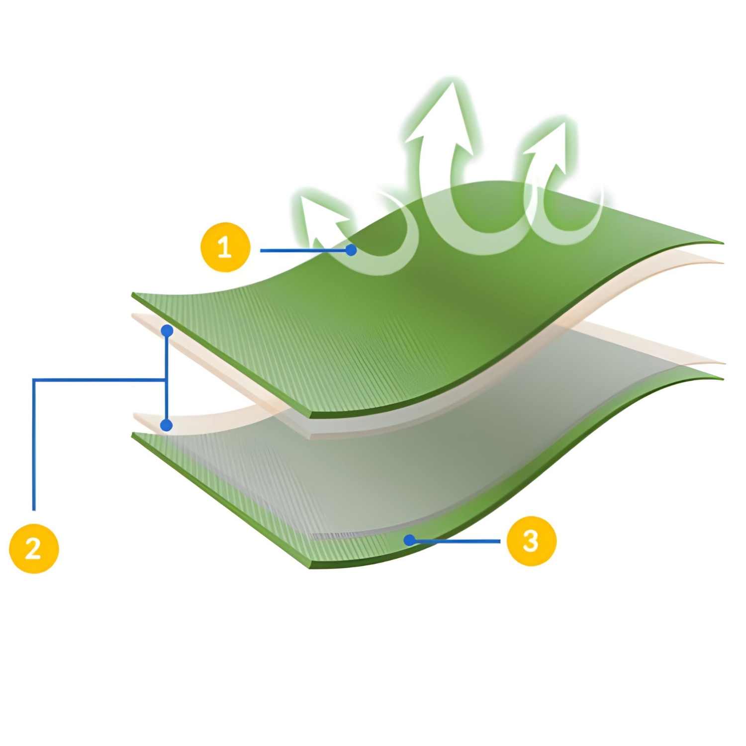 materac dwuosobowy - dark blue - gt2009