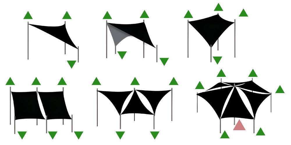 Markiza żagiel osłona przeciwsłoneczna UV ogrodowa taras słońce zielony 4x3
