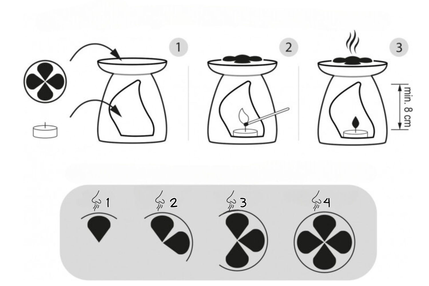 wosk zapachowy bispol- porzeczkowy