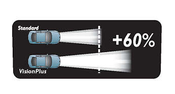 Philips VisionPlus żarówki samochodowe H7 12 V 55 W 2 szt.
