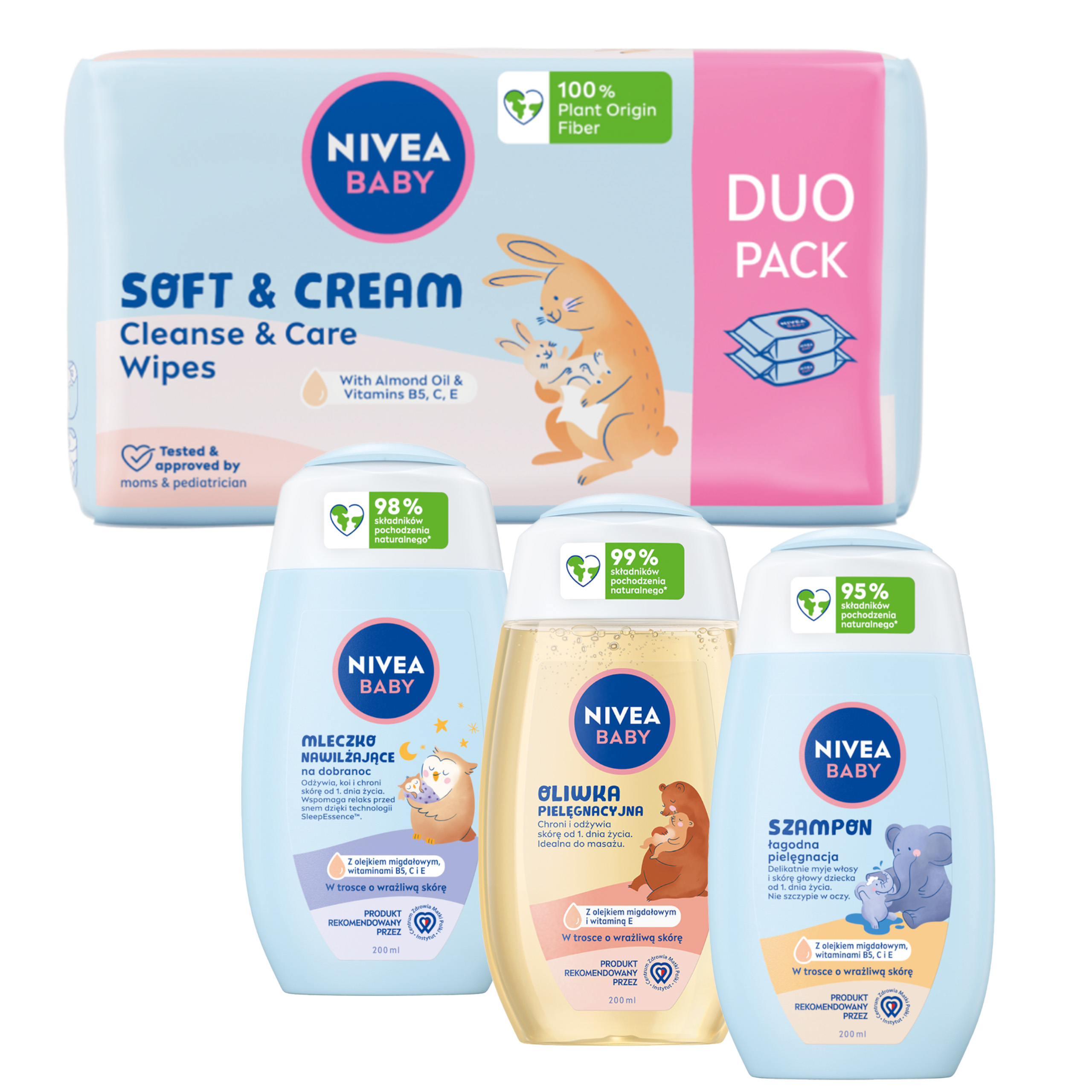 NIVEA BABY WYPRAWKA PIERWSZE DNI dla dzieci i niemowląt, szampon, oliwka