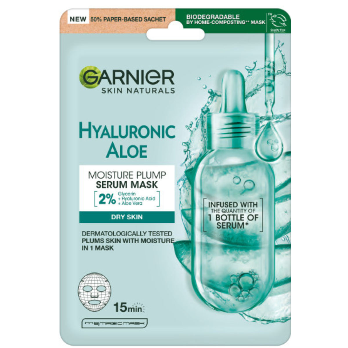 Garnier Maseczki Hyaluronic Aloe +CryoJelly +Płatki Pod Oczy +Maska do Ust