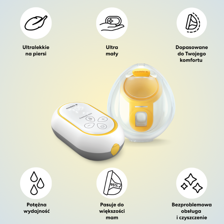 Medela Freestyle Laktator Elektryczny Mini Hands-free pojedynczy