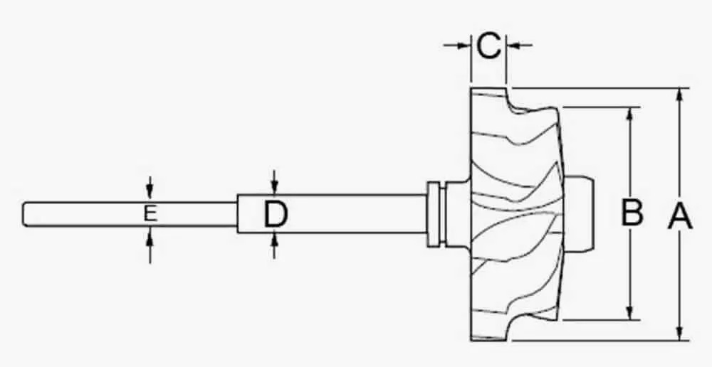 Wymiary walłka turbiny po tuningu