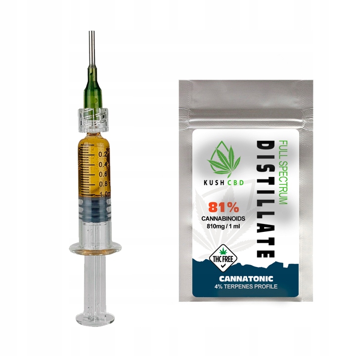 81% destylat cannatonic