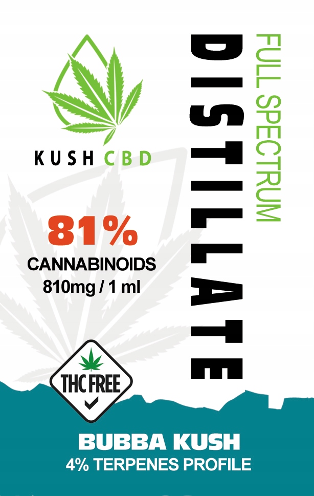 bubba kush liquid cbd